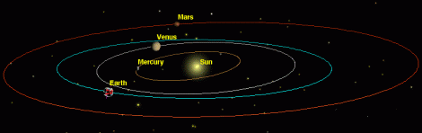 08-08-30-Earth-Me-Ve-Ma