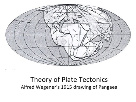 Wegener continental-drift-presentation